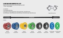 C-60B - Cerakote -Fitness Equipment Store C 60B Bumper web3 ugwf69