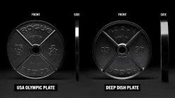 Rogue USA Olympic Plates -Fitness Equipment Store USC0005 WEB2 k8npso
