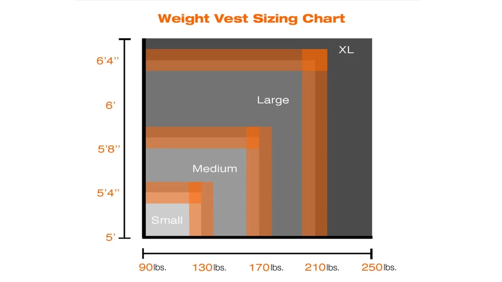 Hyper Vest® PRO 4 Hyper Vest® PRO - Image 2